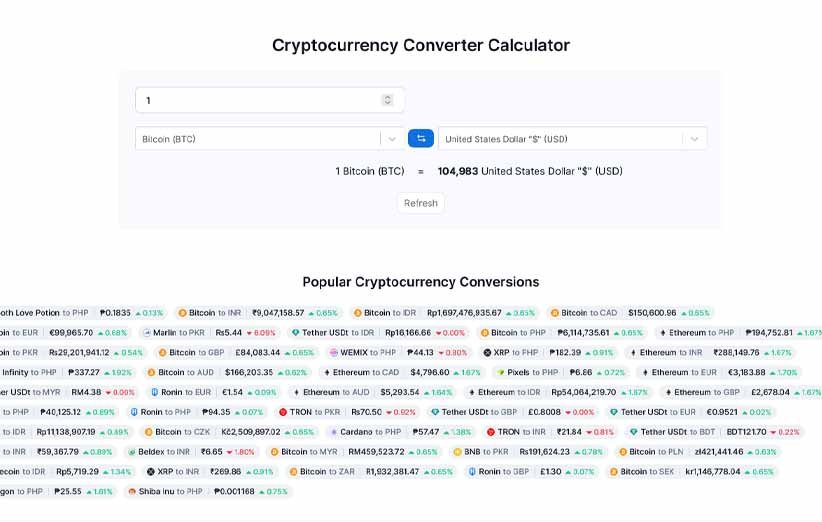 سیگنال گرفتن از کوین مارکت کپ