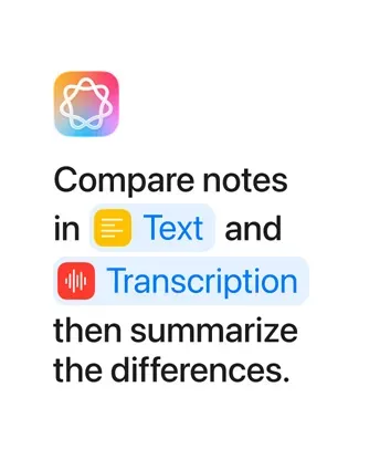 Apple Intelligence