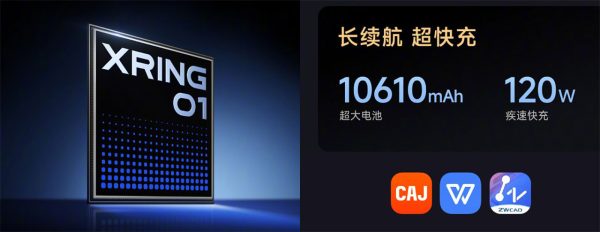 شیائومی پد 7S پرو