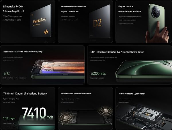 ردمی K80 اولترا رسماً رونمایی شد؛ رقیب سرسخت پرچمدارها با قیمتی شگفت‌انگیز