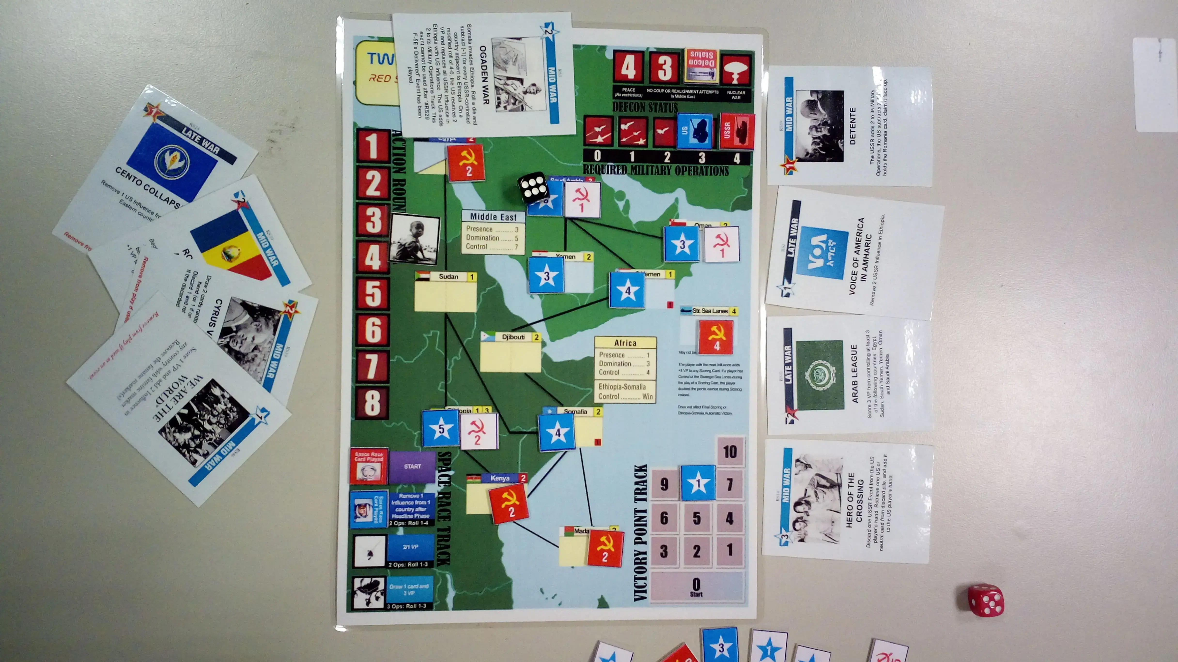 Twilight Struggle: Red Sea