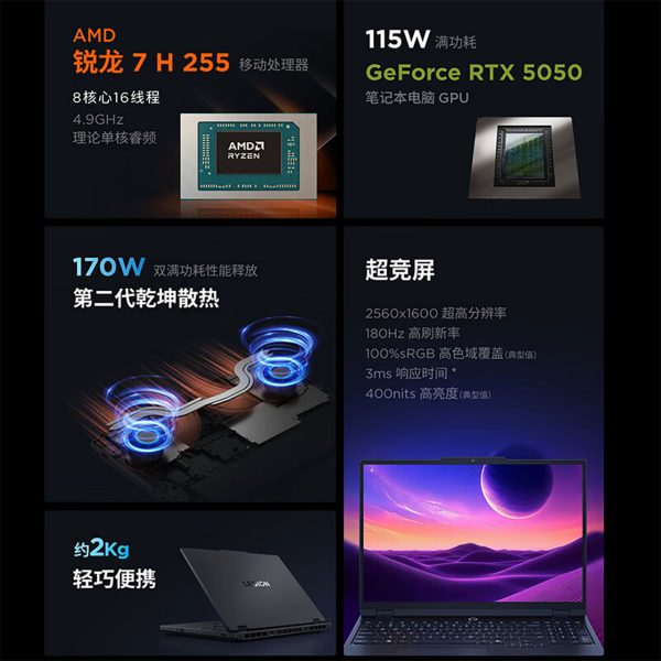 لپ تاپ گیمینگ لنوو Legion R7000 2025