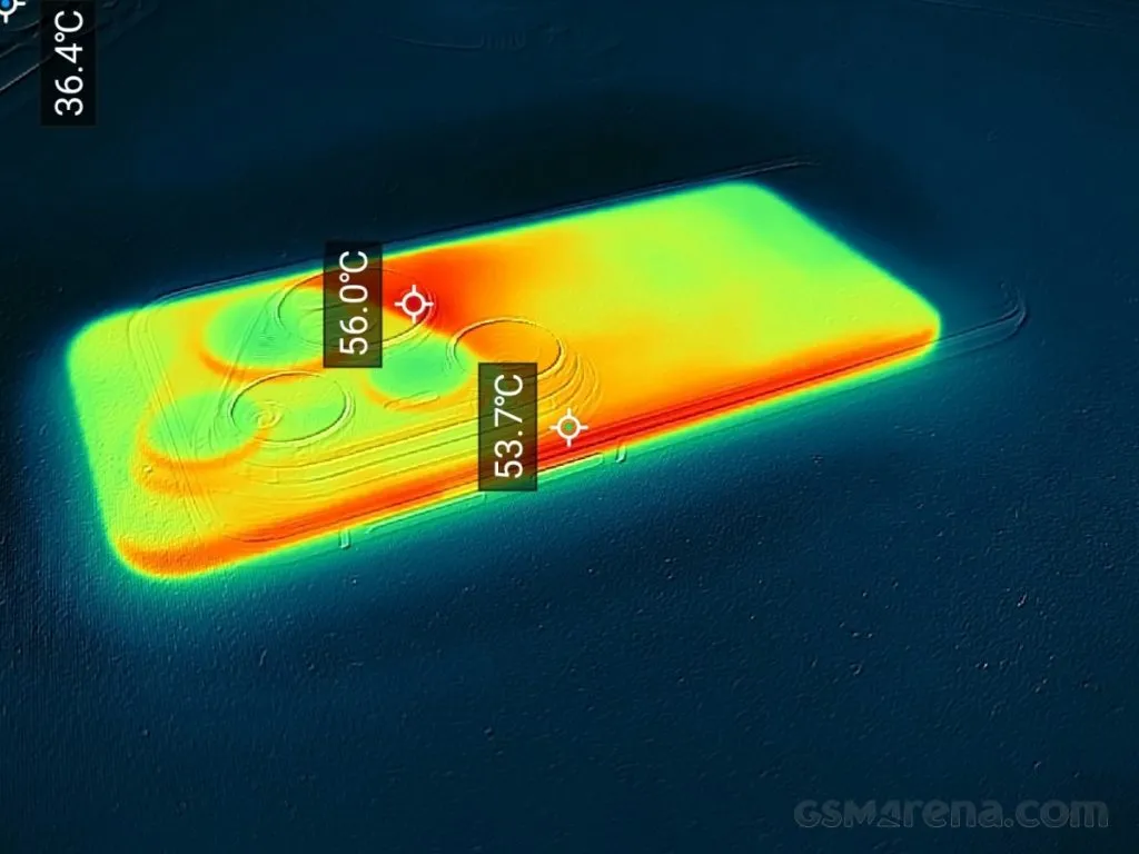 سخت‌افزار Huawei Pura 80 Ultra