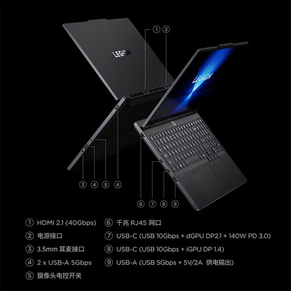 لپ تاپ گیمینگ لنوو Legion R7000 2025