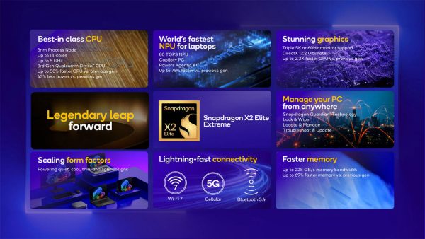 اسنپدراگون X2 الیت