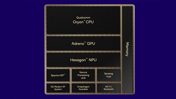 اسنپدراگون X2 الیت