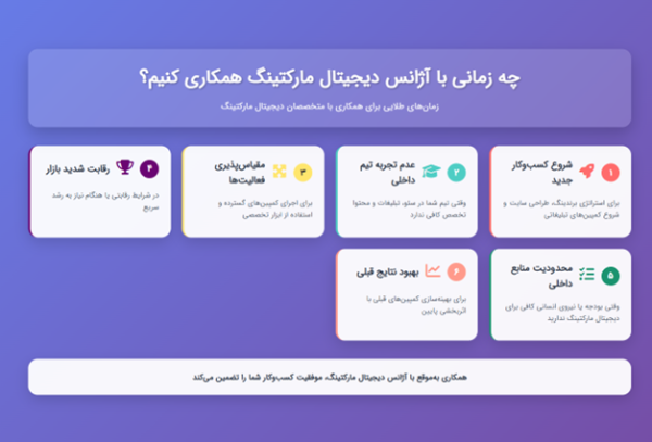 وظایف کلی آژانس دیجیتال مارکتینگ بهترین زمان دریافت خدمات از آژانس