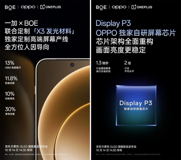 مشخصات نمایشگر وان پلاس 15