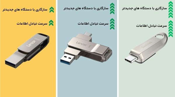 مقایسه پورت های فلش مموری