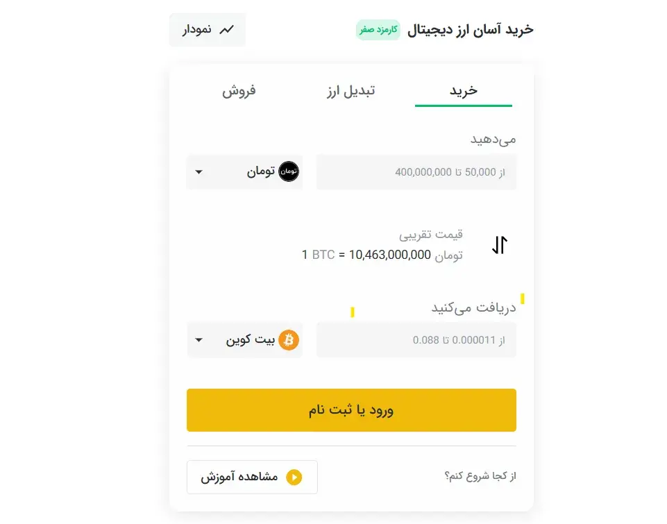 فاکتورهای کلیدی برای انتخاب صرافی بیت کوین