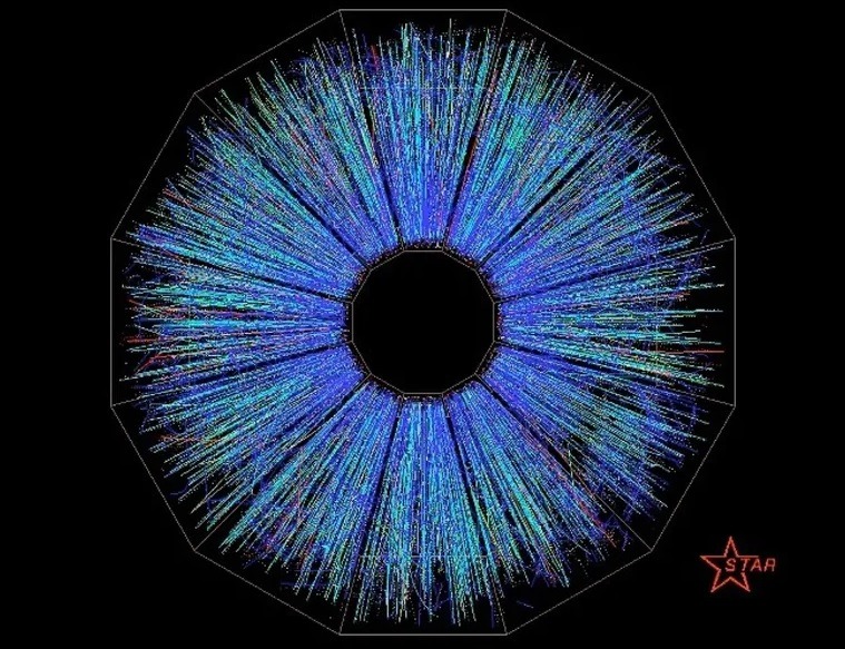 LHC