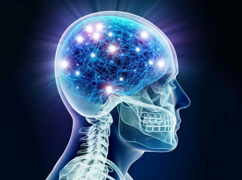 mind