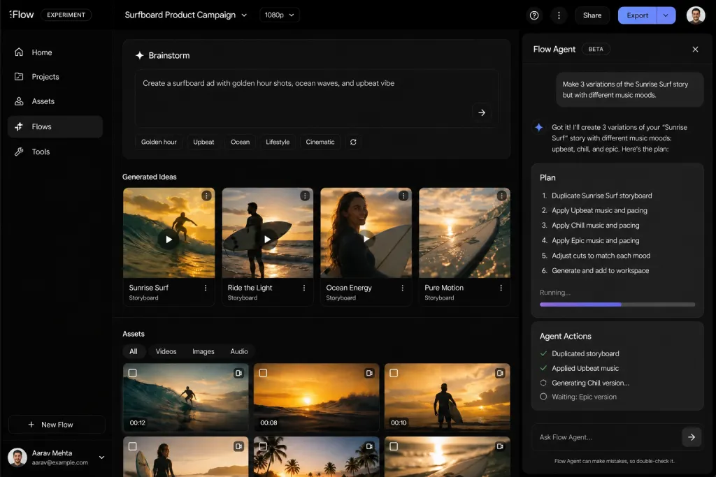 آموزش صفر تا صد ساخت پروژه در Google Flow