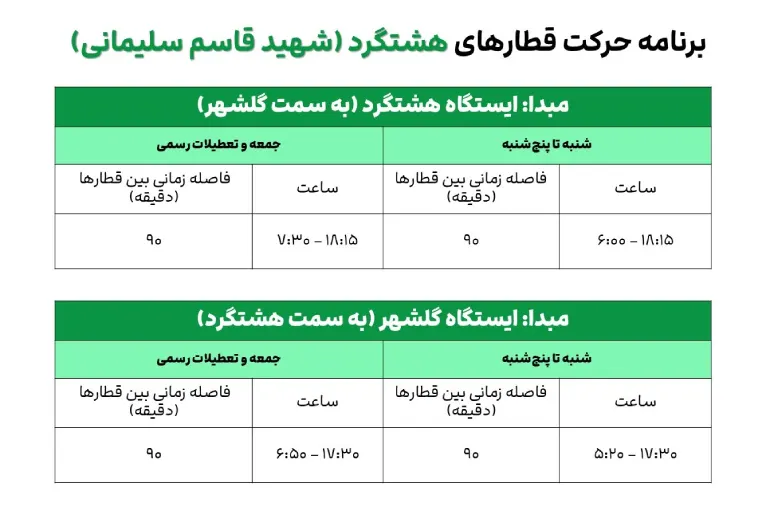 خط انشعابی هشتگرد: خط گل‌شهر – شهید سپهبد قاسم سلیمانی