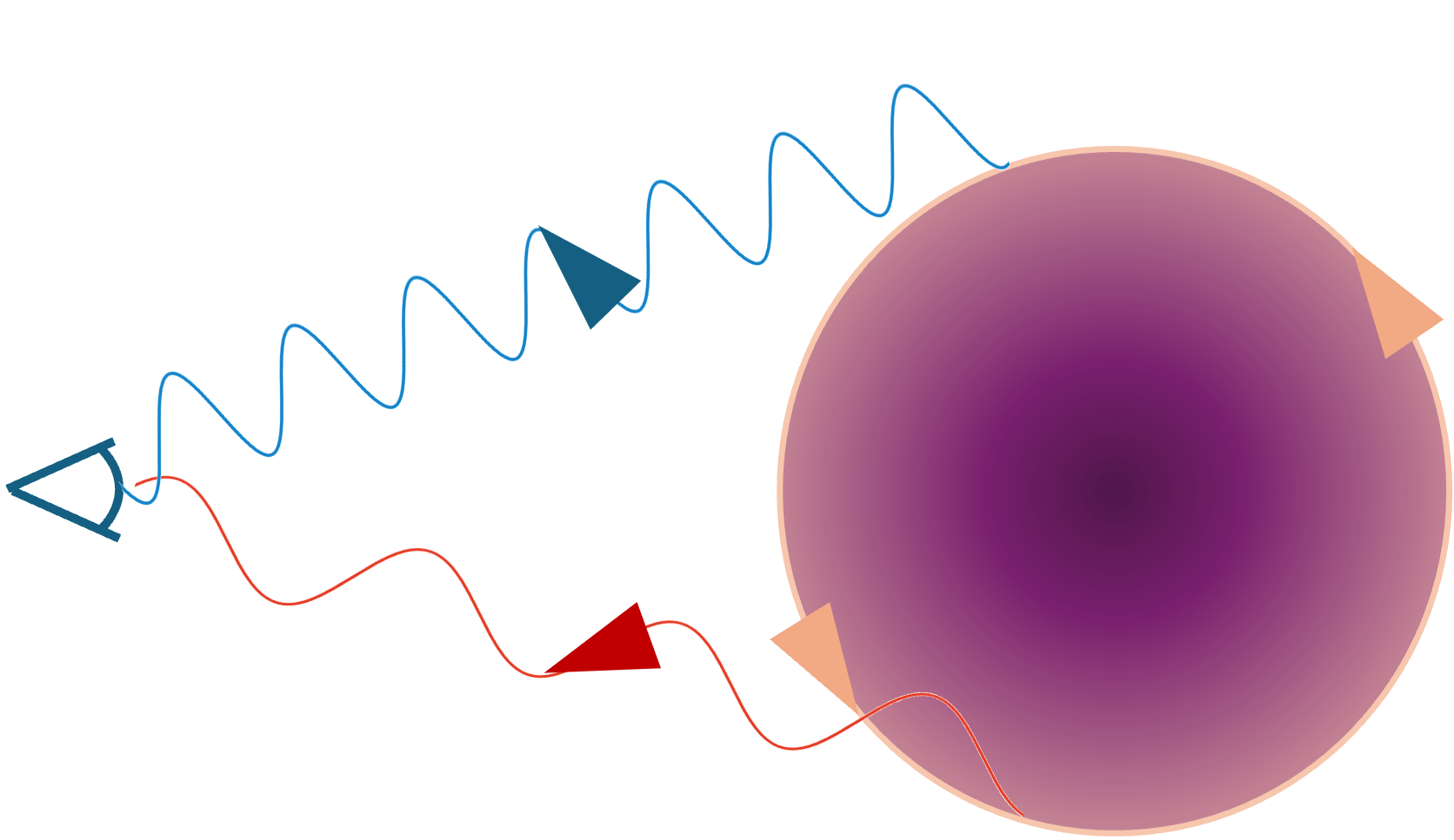 accretion disc edited