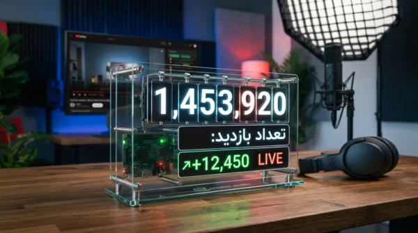 روش شمارش بازدیدها در یوتیوب